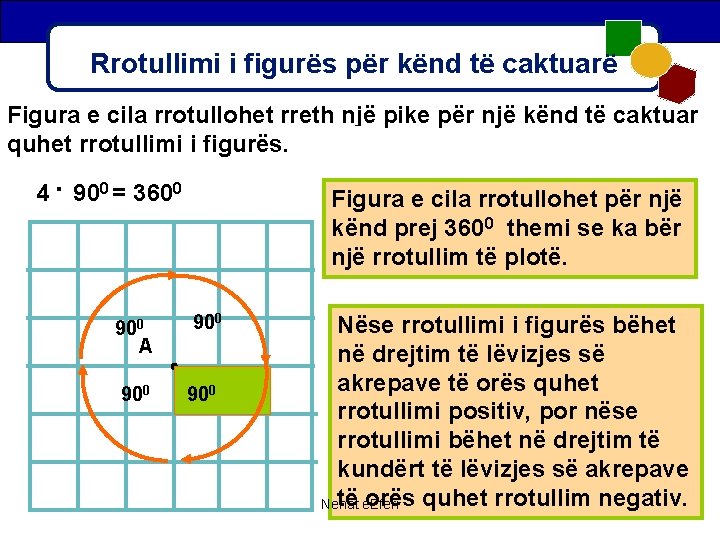 Rrotullimi i figurës për kënd të caktuarë Figura e cila rrotullohet rreth një pike Rrotullimi i figurës për kënd të caktuarë Figura e cila rrotullohet rreth një pike