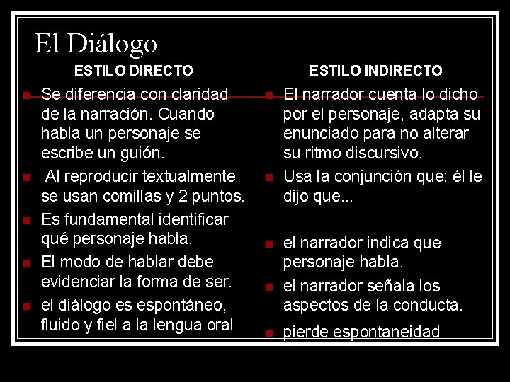 El Diálogo ESTILO DIRECTO n n n Se diferencia con claridad de la narración.