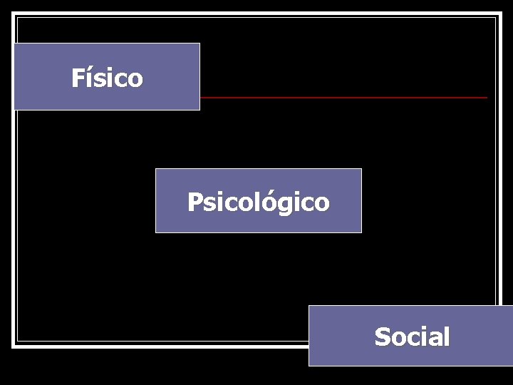 Físico Psicológico Social 