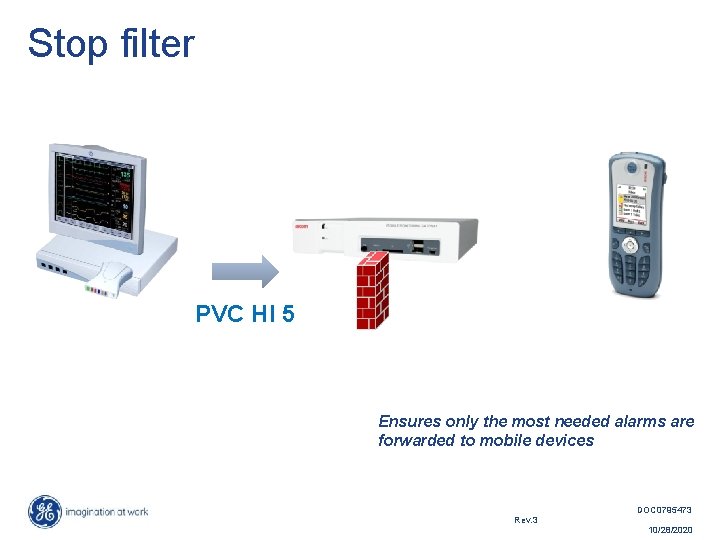 Stop filter PVC HI 5 Ensures only the most needed alarms are forwarded to