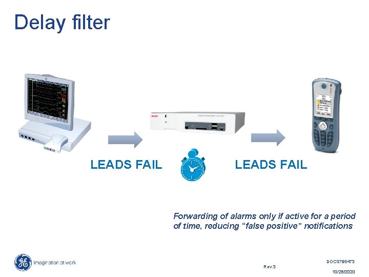 Delay filter LEADS FAIL Forwarding of alarms only if active for a period of