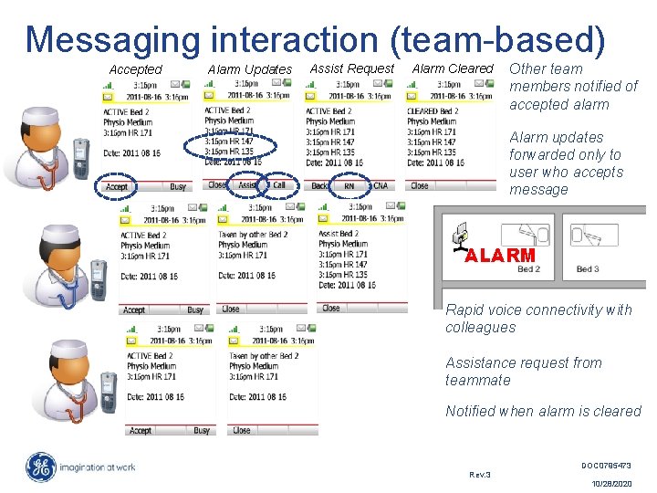 Messaging interaction (team-based) Accepted Alarm Updates Assist Request Alarm Cleared Other team members notified