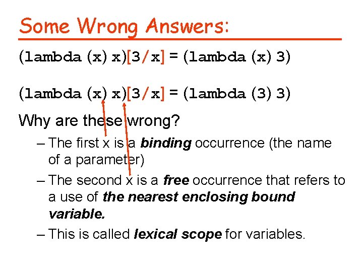 Some Wrong Answers: (lambda (x) x)[3/x] = (lambda (x) 3) (lambda (x) x)[3/x] =