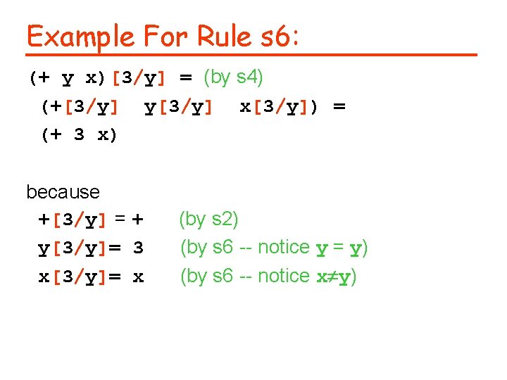 Example For Rule s 6: (+ y x)[3/y] = (by s 4) (+[3/y] y[3/y]