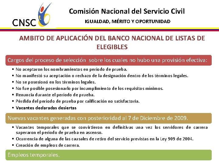 Comisión Nacional del Servicio Civil IGUALDAD, MÉRITO Y OPORTUNIDAD AMBITO DE APLICACIÓN DEL BANCO