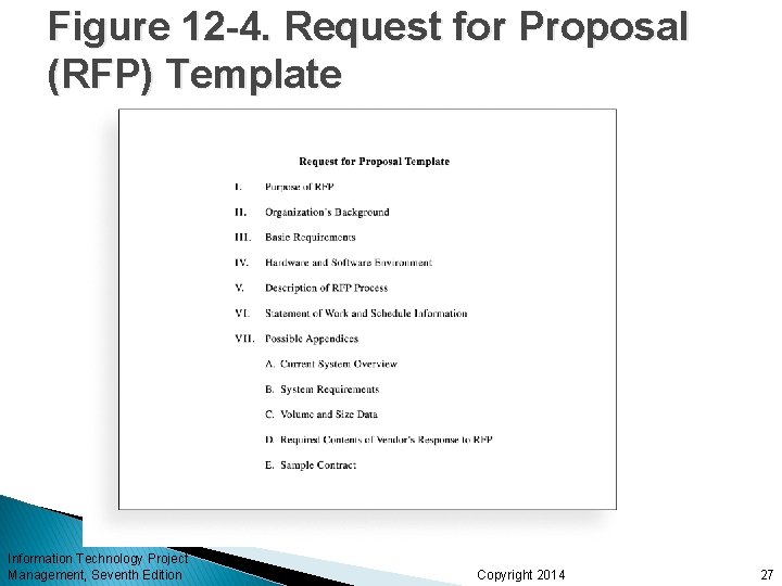 Figure 12 -4. Request for Proposal (RFP) Template Information Technology Project Management, Seventh Edition