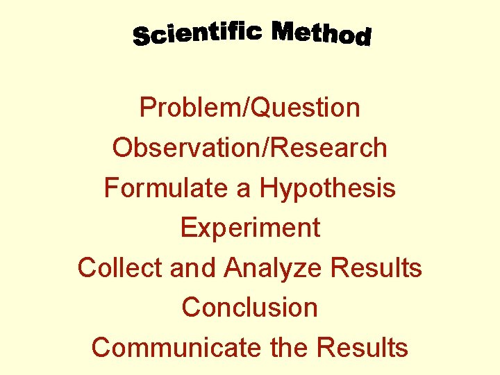 Problem/Question Observation/Research Formulate a Hypothesis Experiment Collect and Analyze Results Conclusion Communicate the Results