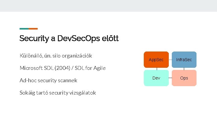 Security a Dev. Sec. Ops előtt Különálló, ún. silo organizációk App. Sec Infra. Sec