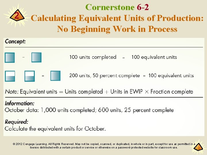 2 Cornerstone 6 -2 Calculating Equivalent Units of Production: No Beginning Work in Process