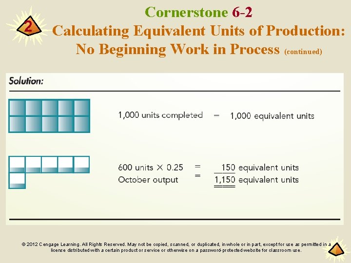 2 Cornerstone 6 -2 Calculating Equivalent Units of Production: No Beginning Work in Process