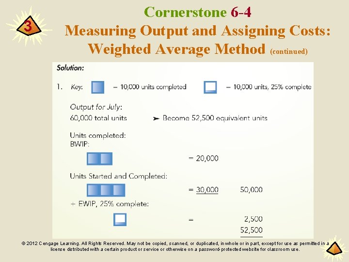 3 Cornerstone 6 -4 Measuring Output and Assigning Costs: Weighted Average Method (continued) ©