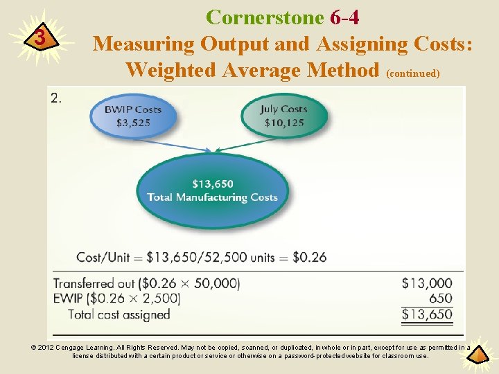 3 Cornerstone 6 -4 Measuring Output and Assigning Costs: Weighted Average Method (continued) ©