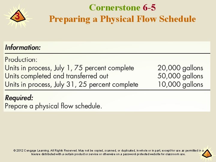 3 Cornerstone 6 -5 Preparing a Physical Flow Schedule © 2012 Cengage Learning. All