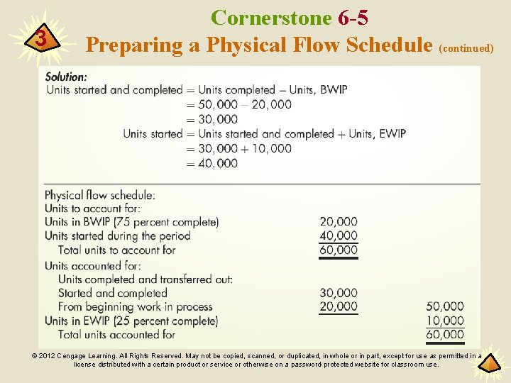 3 Cornerstone 6 -5 Preparing a Physical Flow Schedule (continued) © 2012 Cengage Learning.