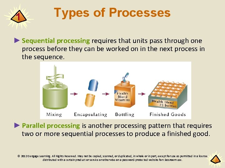 1 Types of Processes ► Sequential processing requires that units pass through one process