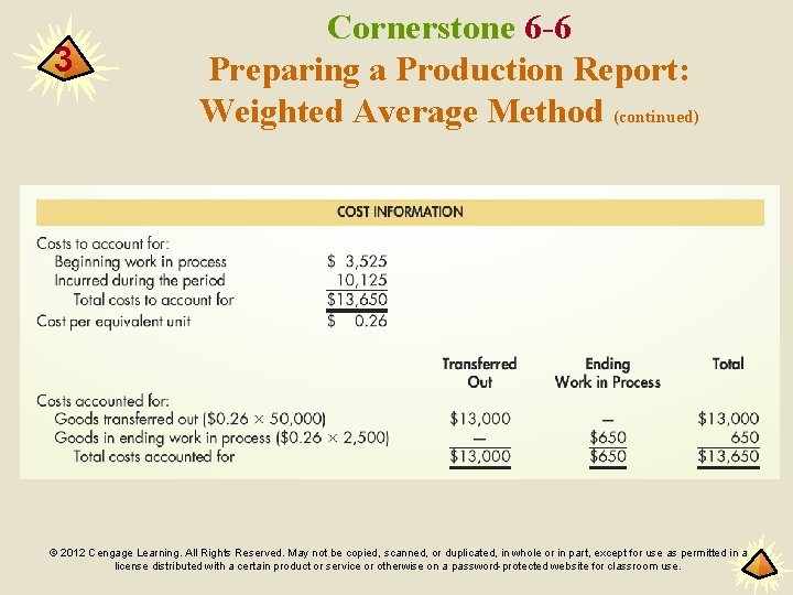 3 Cornerstone 6 -6 Preparing a Production Report: Weighted Average Method (continued) © 2012