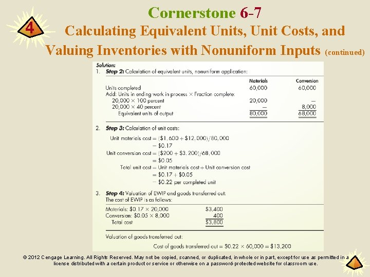 4 Cornerstone 6 -7 Calculating Equivalent Units, Unit Costs, and Valuing Inventories with Nonuniform