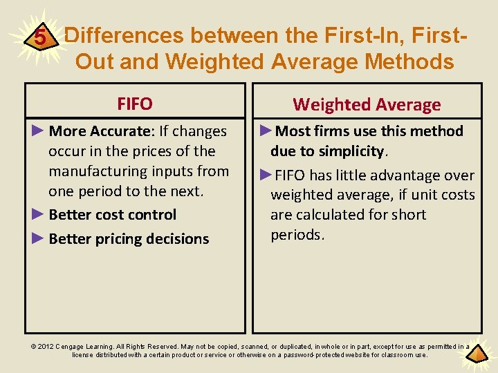 5 Differences between the First-In, First. Out and Weighted Average Methods FIFO Weighted Average