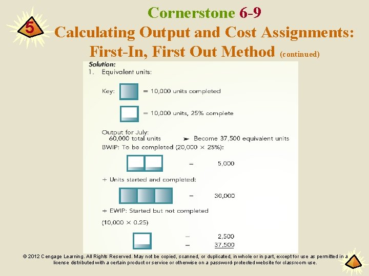 5 Cornerstone 6 -9 Calculating Output and Cost Assignments: First-In, First Out Method (continued)