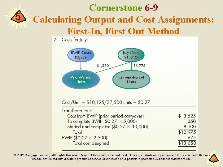5 Cornerstone 6 -9 Calculating Output and Cost Assignments: First-In, First Out Method ©