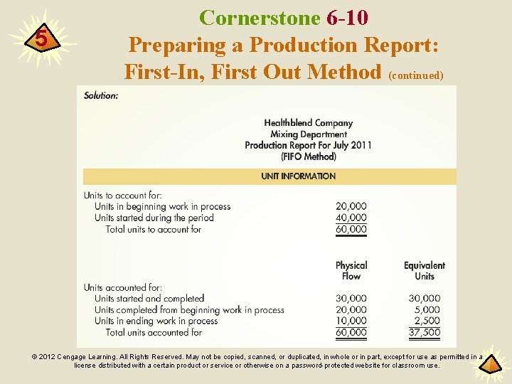 5 Cornerstone 6 -10 Preparing a Production Report: First-In, First Out Method (continued) ©