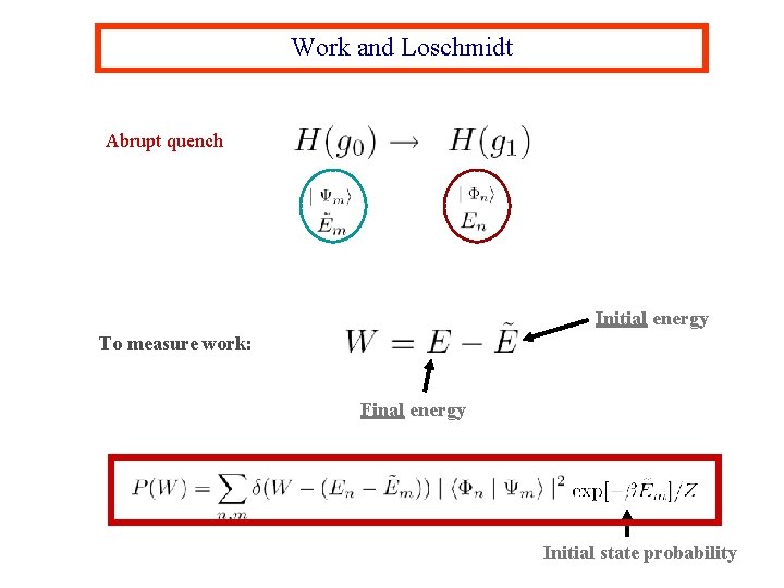 Work and Loschmidt Abrupt quench Initial energy To measure work: Final energy Initial state