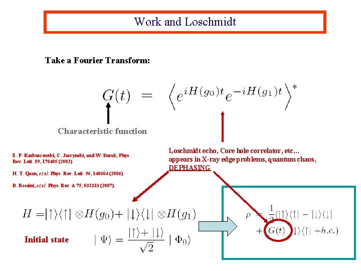 Work and Loschmidt Take a Fourier Transform: Characteristic function Z. P. Karkuszewski, C. Jarzynski,