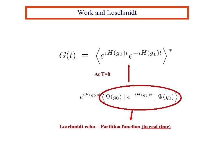 Work and Loschmidt At T=0 Loschmidt echo = Partition function (in real time) 