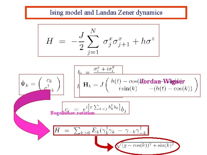 Ising model and Landau Zener dynamics Jordan Wigner Bogoliubov rotation 