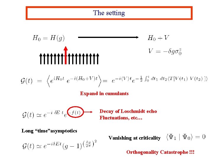 The setting Expand in cumulants Decay of Loschmidt echo Fluctuations, etc… Long “time”asymptotics Vanishing