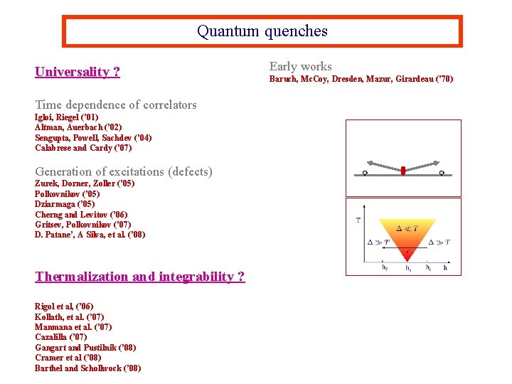 Quantum quenches Universality ? Time dependence of correlators Igloi, Riegel (’ 01) Altman, Auerbach