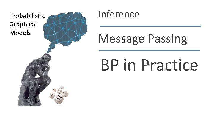 Probabilistic Graphical Models Inference Message Passing BP in Practice Daphne Koller 