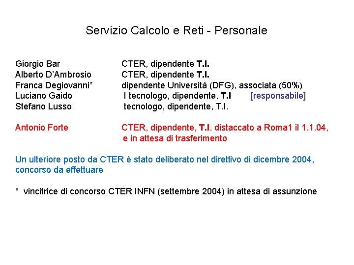 Servizio Calcolo e Reti - Personale Giorgio Bar Alberto D’Ambrosio Franca Degiovanni* Luciano Gaido