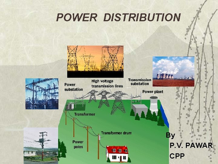 POWER DISTRIBUTION By P. V. PAWAR CPP 