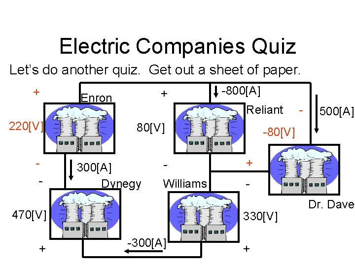 Electric Companies Quiz Let’s do another quiz. Get out a sheet of paper. +