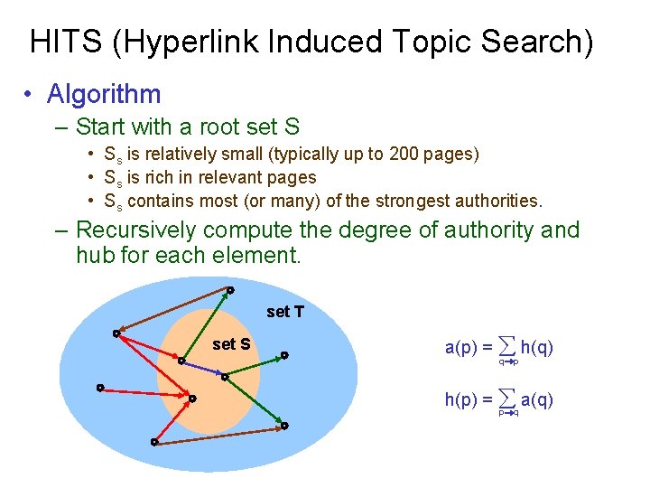 HITS (Hyperlink Induced Topic Search) • Algorithm – Start with a root set S