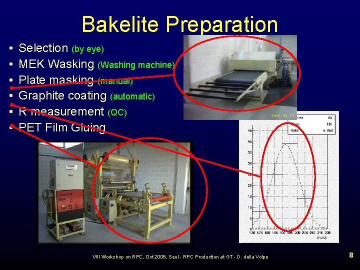 Bakelite Preparation • • • Selection (by eye) MEK Wasking (Washing machine) Plate masking