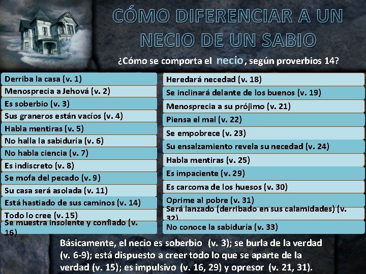 CÓMO DIFERENCIAR A UN NECIO DE UN SABIO ¿Cómo se comporta el Derriba la CÓMO DIFERENCIAR A UN NECIO DE UN SABIO ¿Cómo se comporta el Derriba la
