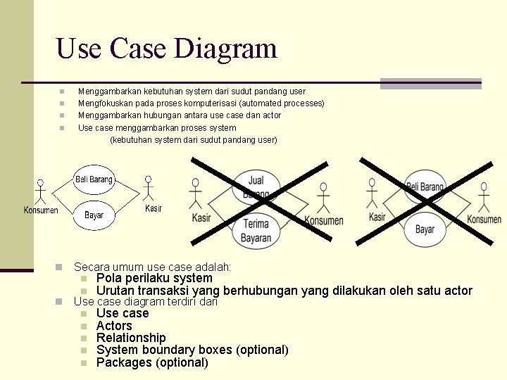 Use Case Diagram n n n Menggambarkan kebutuhan system dari sudut pandang user Mengfokuskan