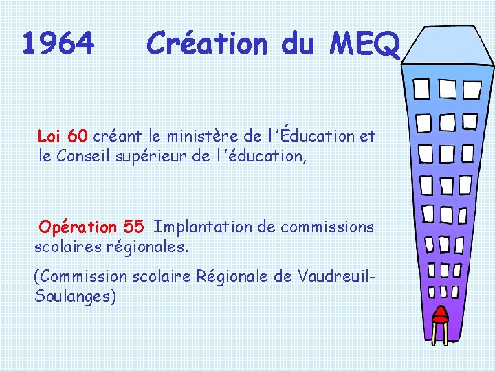 1964 Création du MEQ Loi 60 créant le ministère de l ’Éducation et le