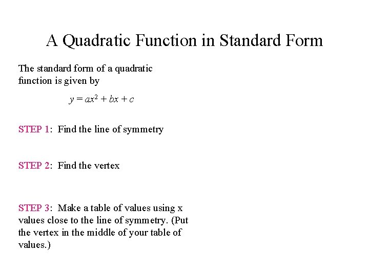 A Quadratic Function in Standard Form The standard form of a quadratic function is
