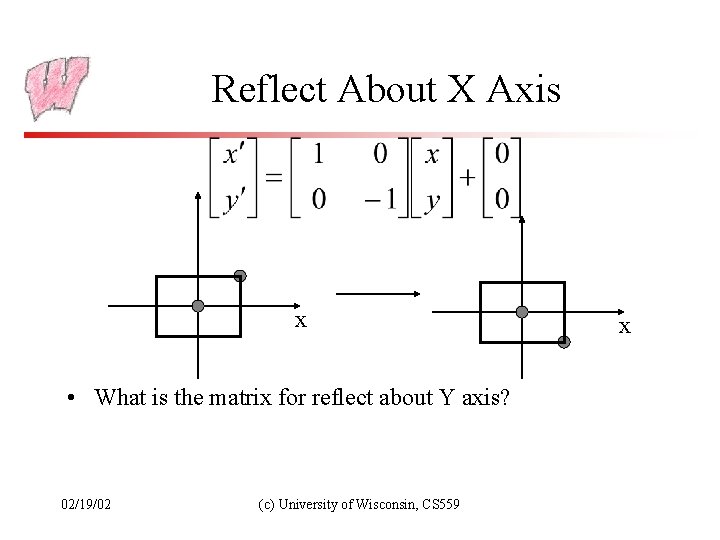 Reflect About X Axis x • What is the matrix for reflect about Y