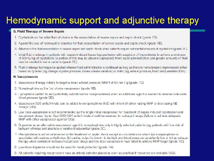 Hemodynamic support and adjunctive therapy 54 