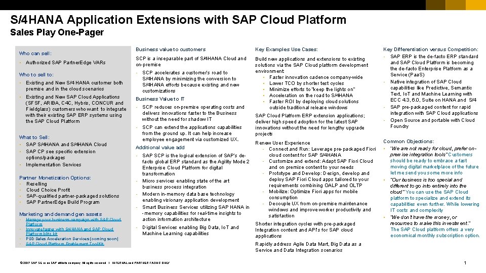 S/4 HANA Application Extensions with SAP Cloud Platform Sales Play One-Pager Business value to