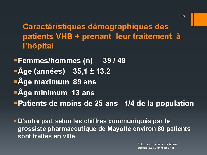 13 Caractéristiques démographiques des patients VHB + prenant leur traitement à l’hôpital § Femmes/hommes