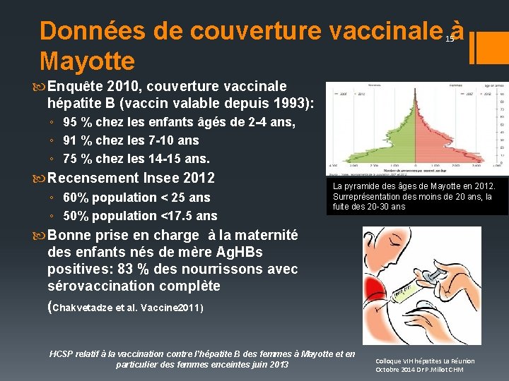 Données de couverture vaccinale à Mayotte 15 Enquête 2010, couverture vaccinale hépatite B (vaccin