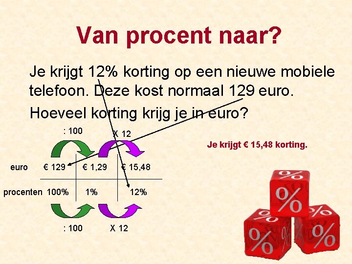 Van procent naar? Je krijgt 12% korting op een nieuwe mobiele telefoon. Deze kost