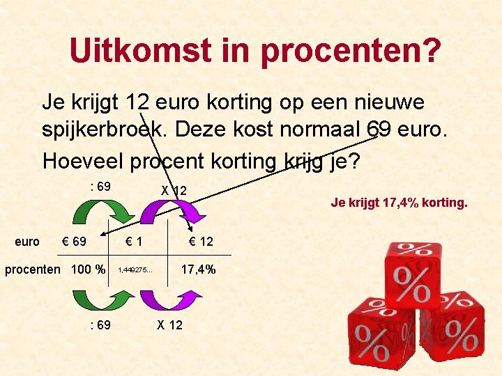 Uitkomst in procenten? Je krijgt 12 euro korting op een nieuwe spijkerbroek. Deze kost