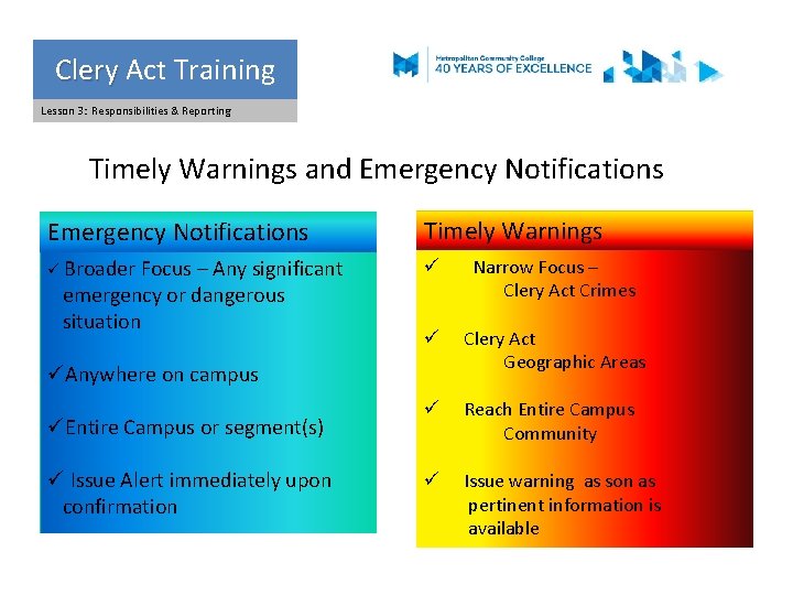 Clery Act Training Clery Lesson 3: Responsibilities & Reporting Timely Warnings and Emergency Notifications