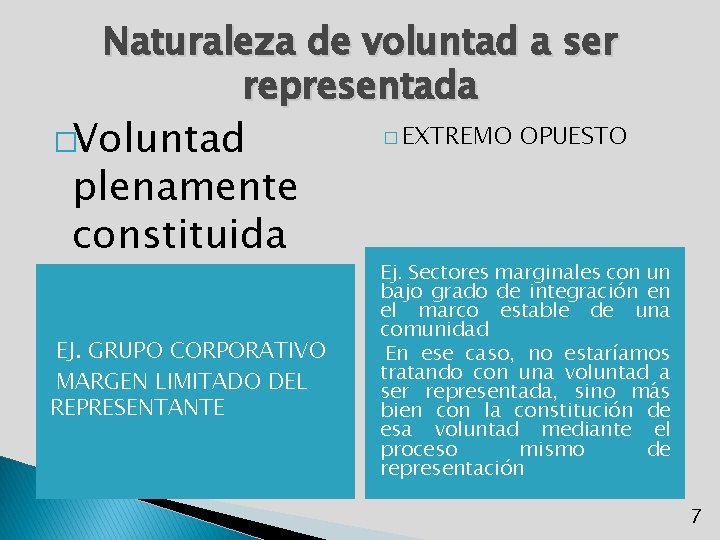 Naturaleza de voluntad a ser representada �Voluntad plenamente constituida • EJ. GRUPO CORPORATIVO •